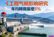 三峡工程对气候影响，年均降雨量增5%带来的启示与挑战分析