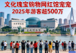三峡博物馆，2025年网红打卡地，游客量突破500万大关