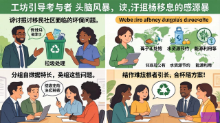 移民社区环保问题头脑风暴与设计方案研讨工作坊
