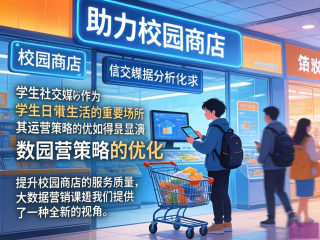 数据驱动校园商业，社交媒体分析优化校园商店策略